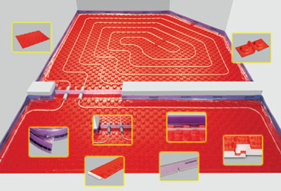 Impianti a pavimento - Impianti di riscaldamento a pavimento - Pannelli a pavinento - Riscaldamento a pavimento - Acqua System